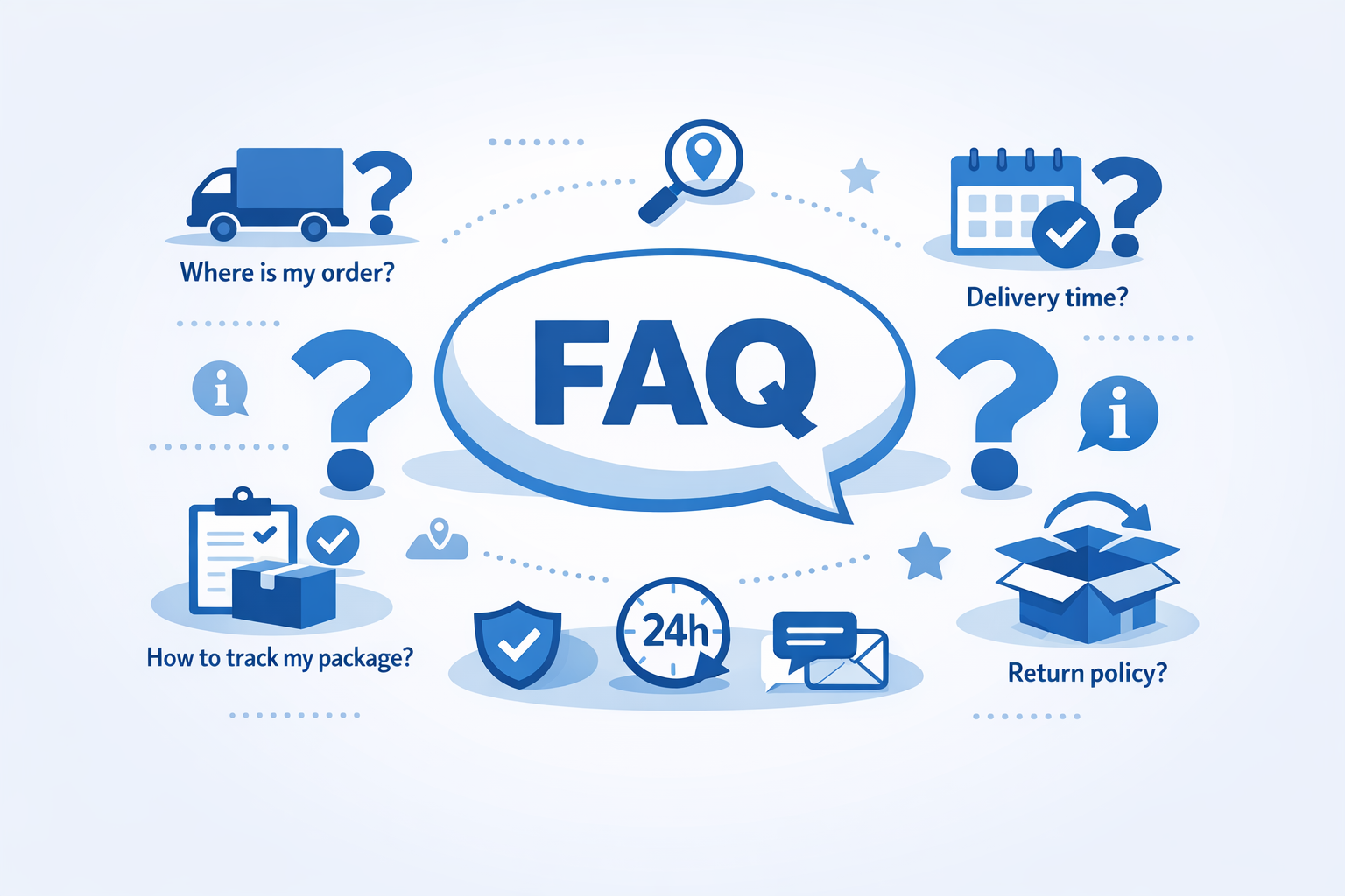 FAQ Information
